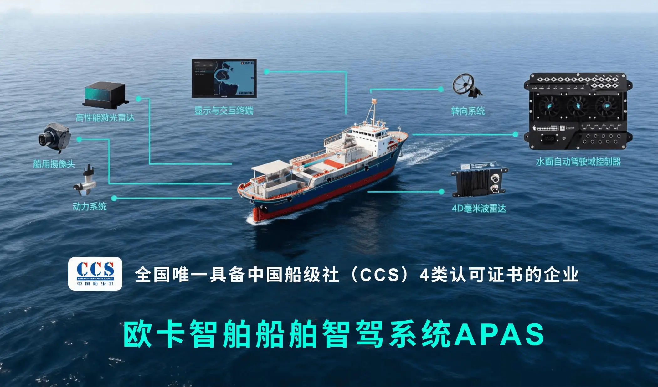 欧卡智舶完成C轮融资,海面具身智能驶入千艘级规模化落地
