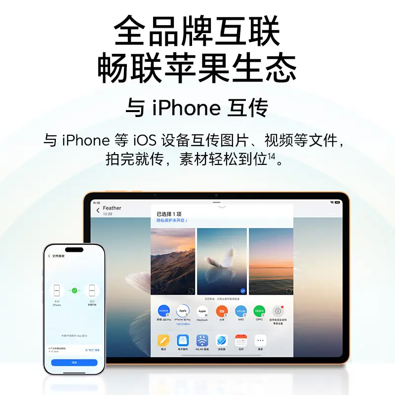 跨生态互联展示