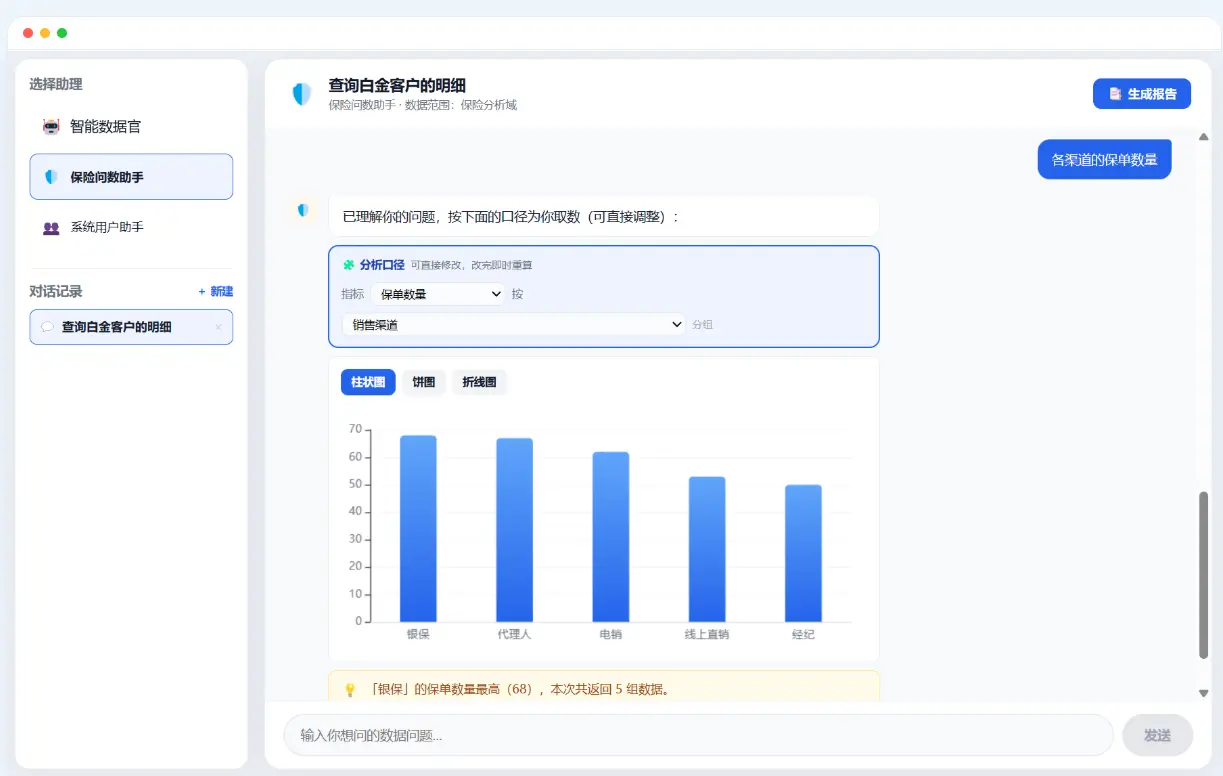 JimuChatBI 对话式分析与可下钻图表