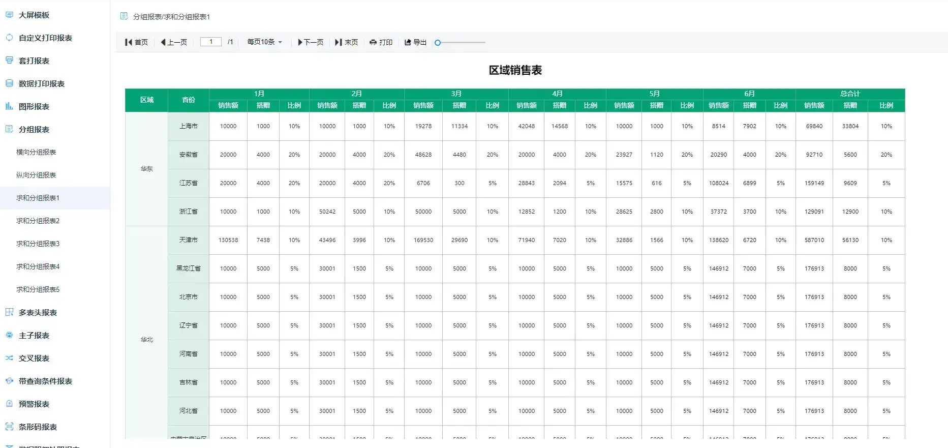 积木报表移动端报表