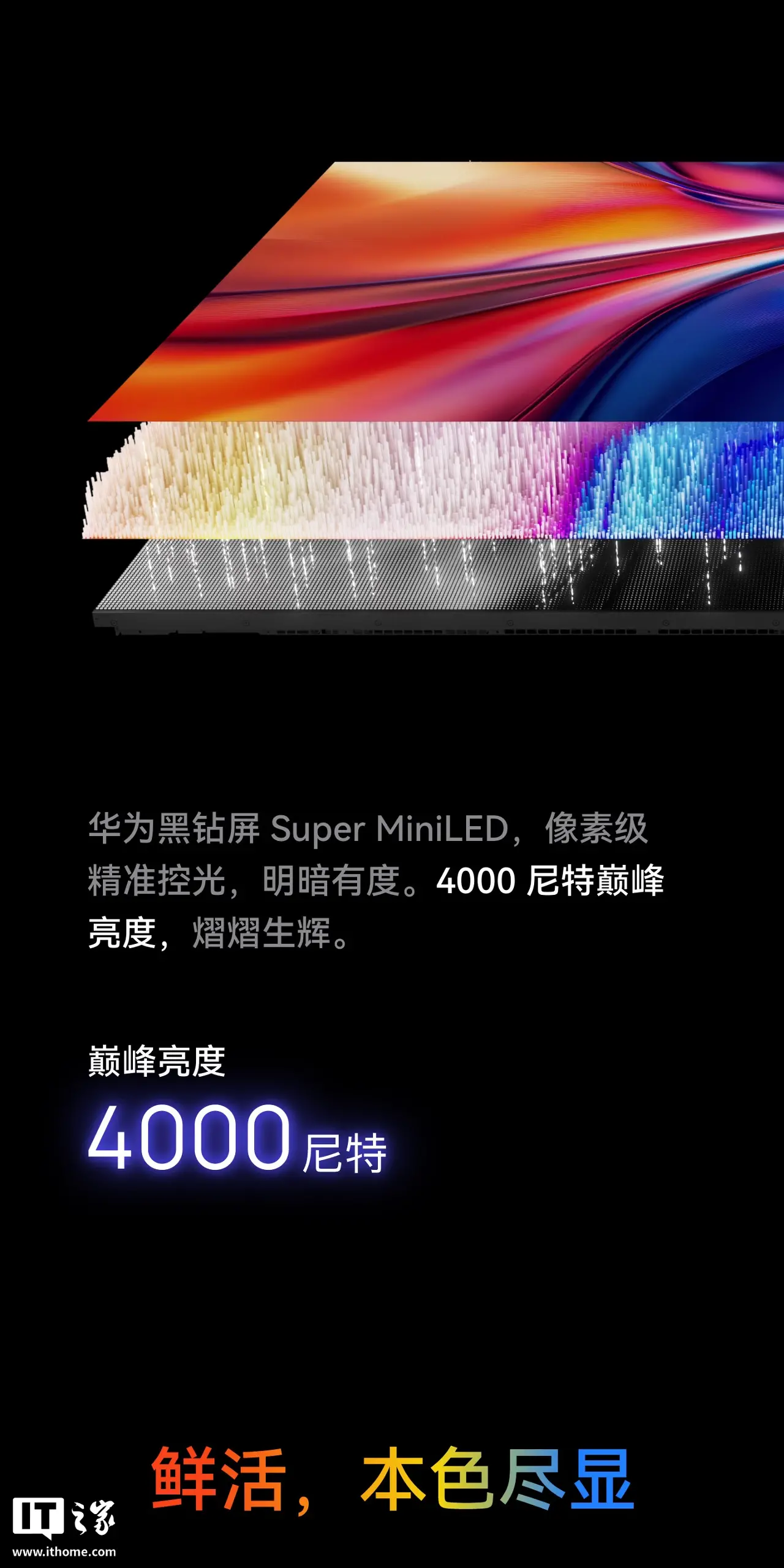 屏幕显示效果