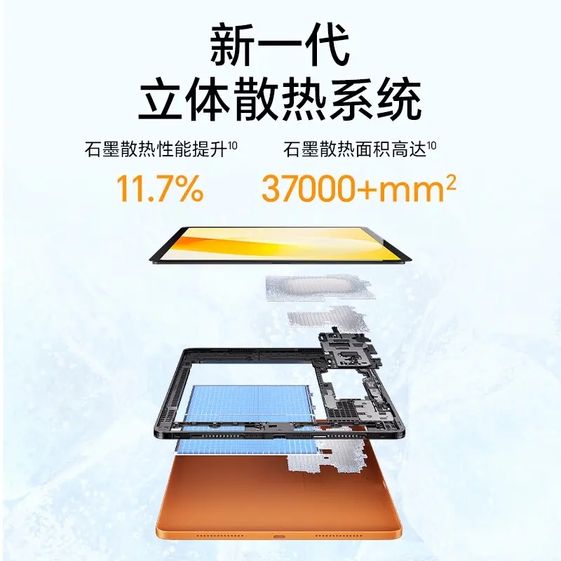 散热系统介绍