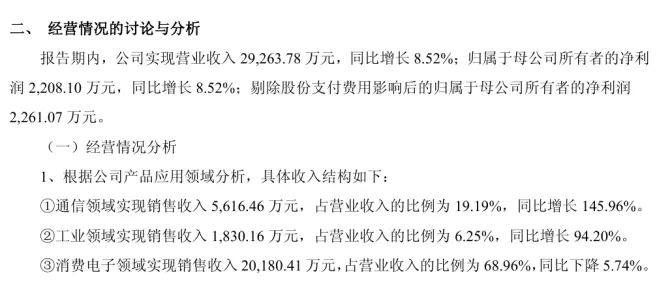 图源:公司半年报