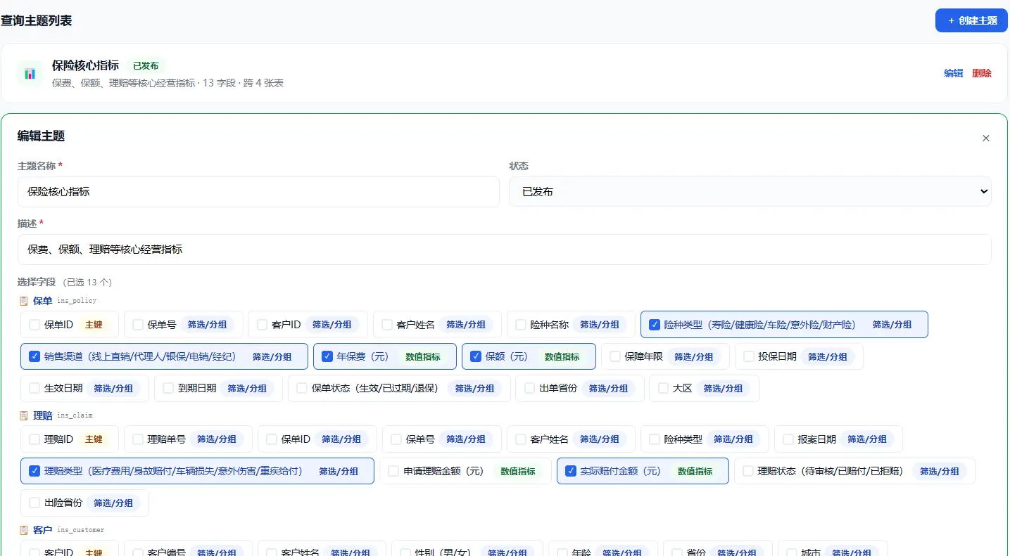 JimuChatBI 查询主题配置