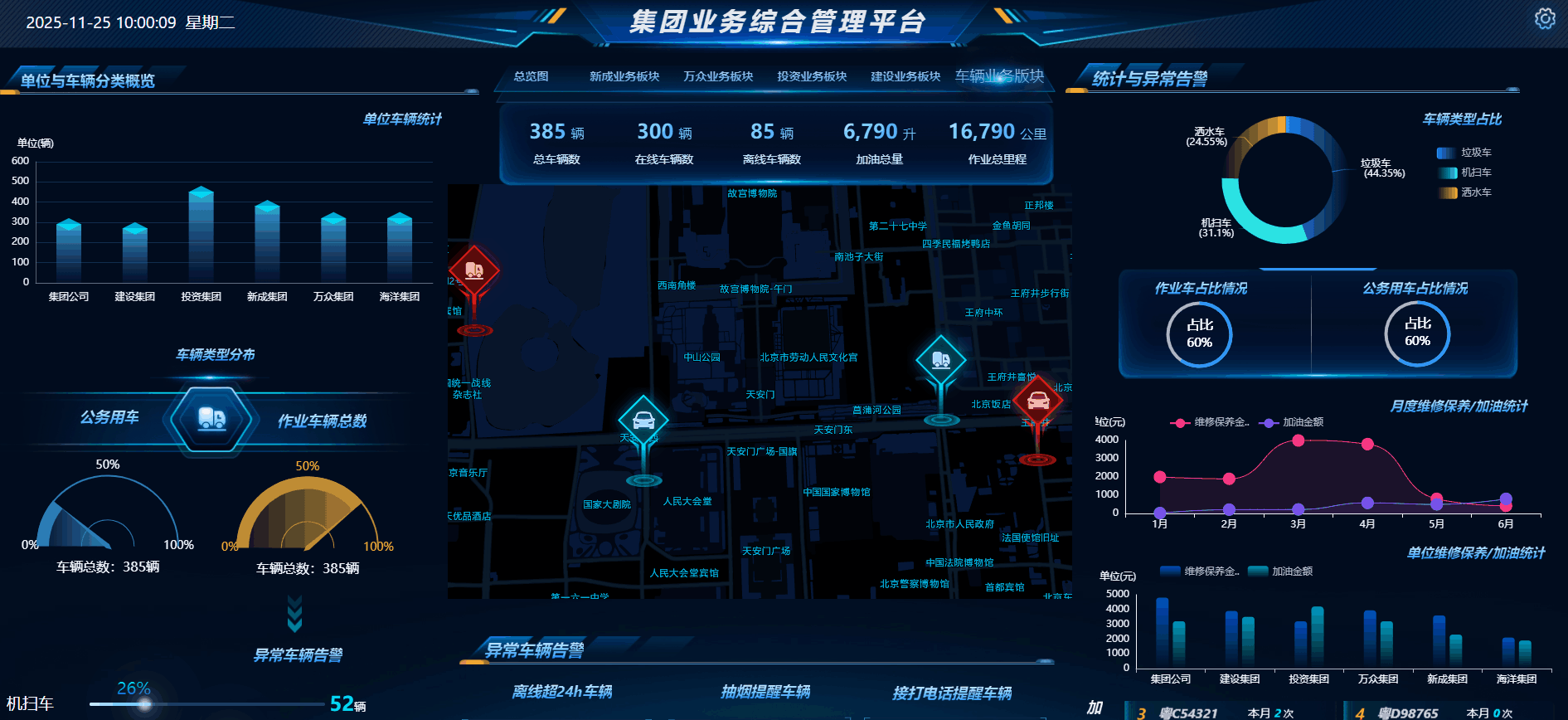 积木BI 大屏动态切换效果