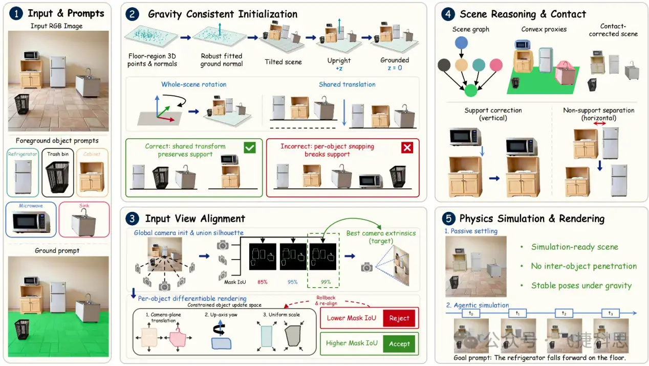https://oscimg.oschina.net//AiCreationDetail/up-4bdf8eb490eef5355a33f42a92163a8a.png