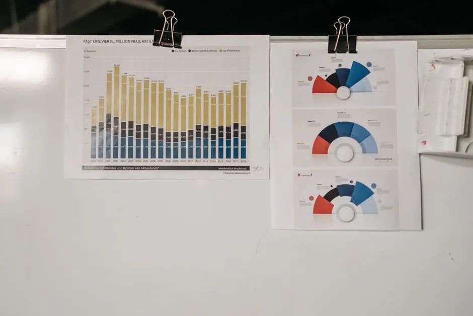 每周下载量约 16 万，仍处 Alpha 的 TanStack Charts 为什么火了？