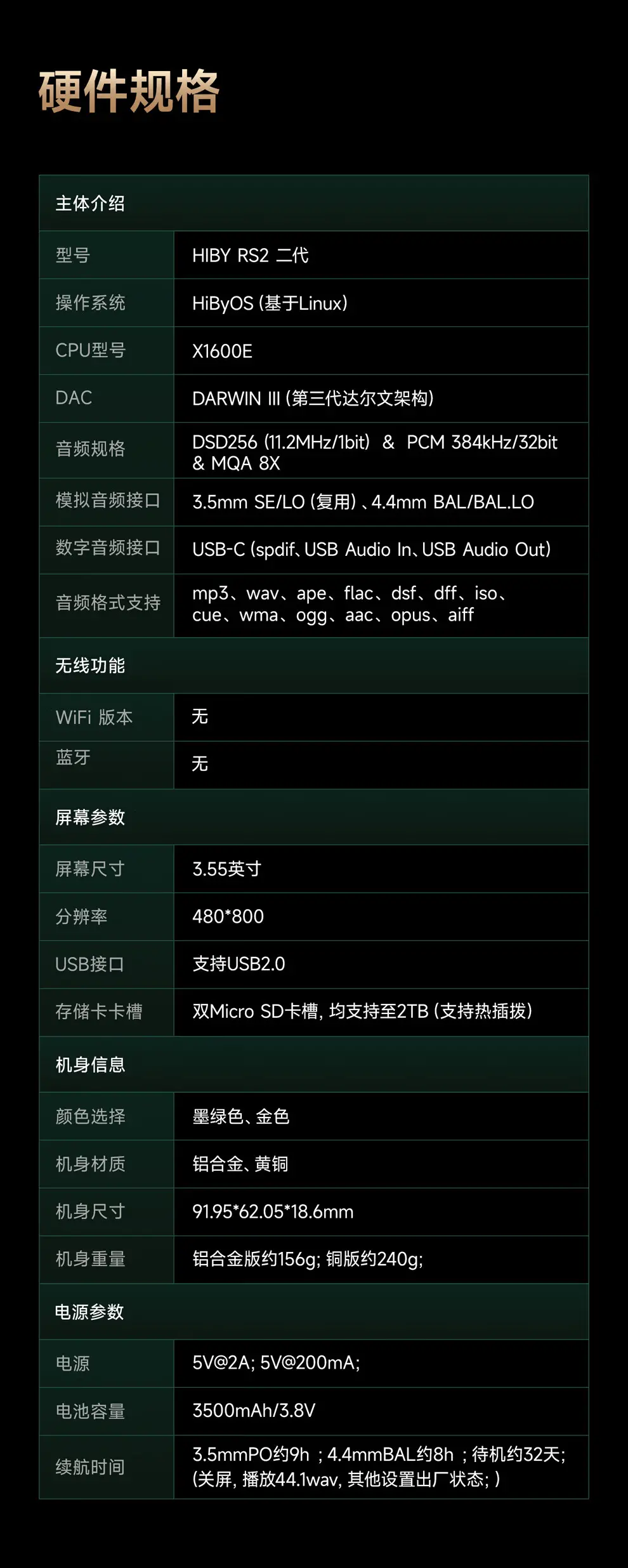 详细硬件规格