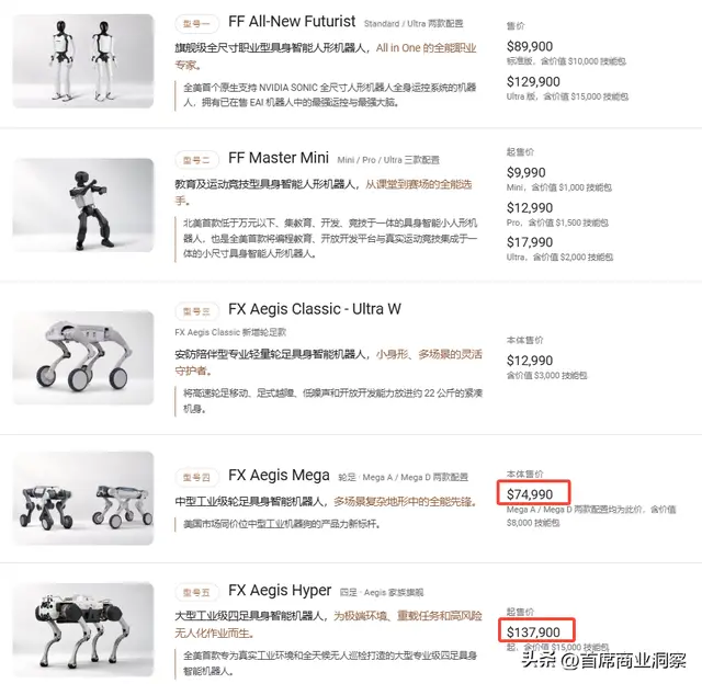 专家：机器人也失业了