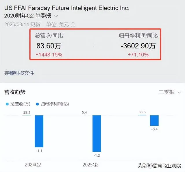 专家：机器人也失业了