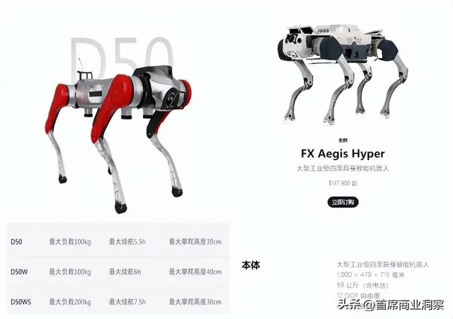 专家：机器人也失业了