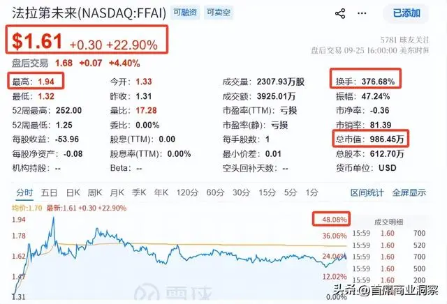 专家：机器人也失业了