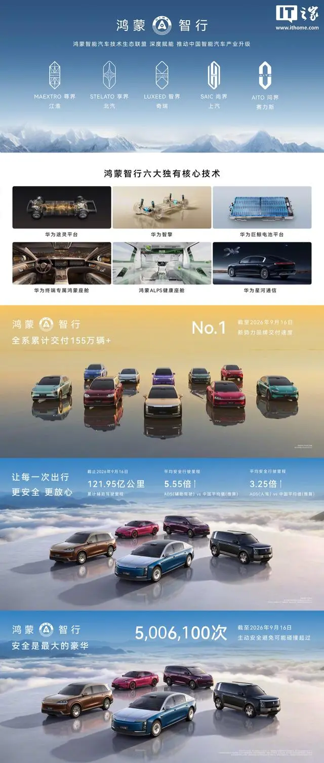 鸿蒙智行“五界”品牌顺序重排