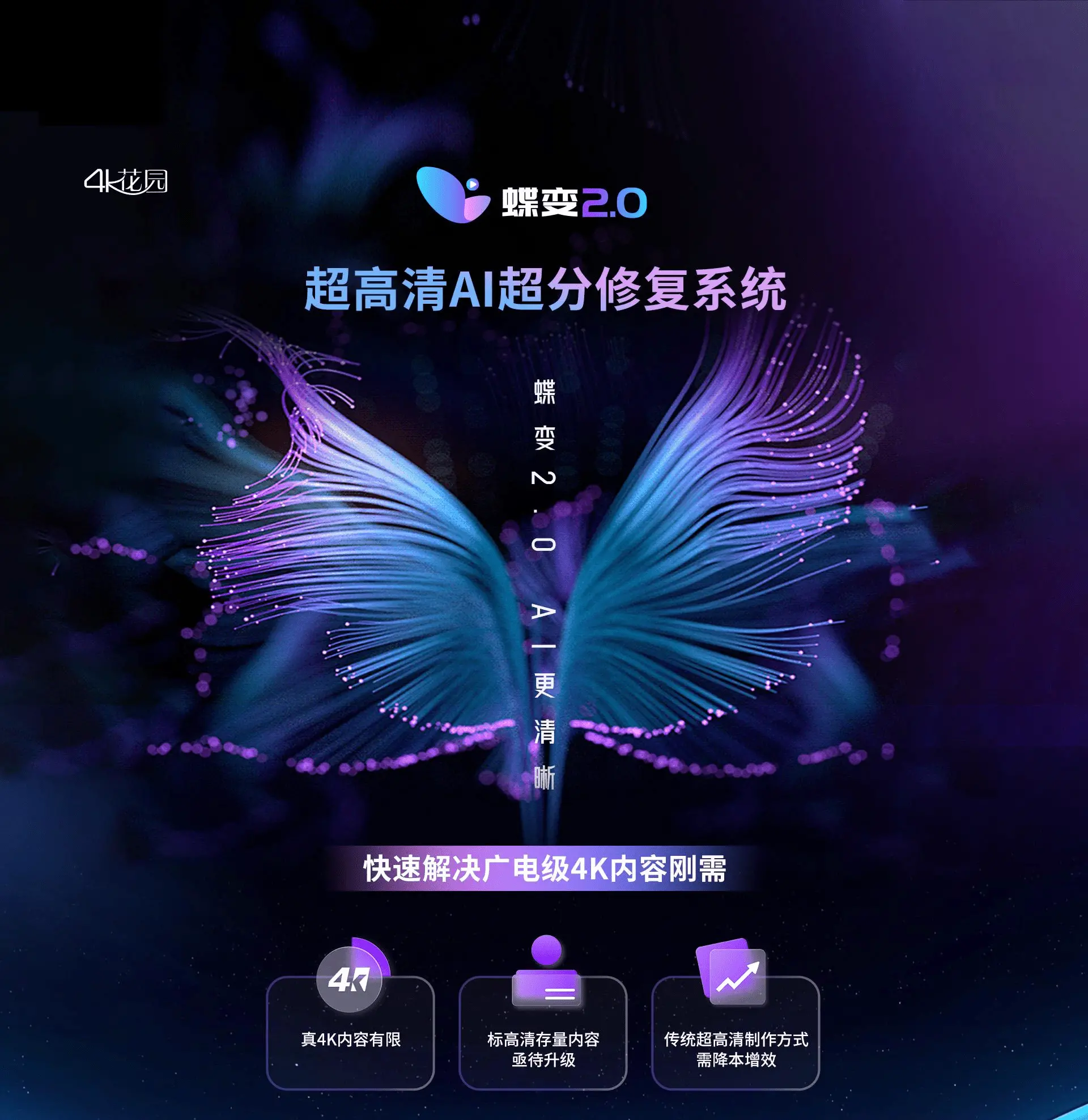依托AI技术,4K花园推出“蝶变经典”专区