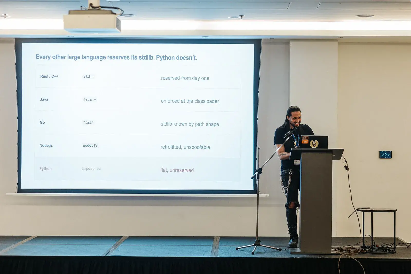 Pablo Galindo Salgado at the lectern presenting a slide comparing how other languages namespace their standard libraries