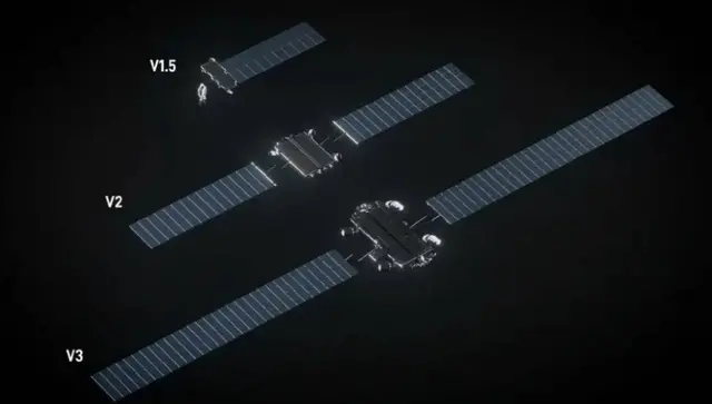 星舰入轨是争夺太空新起点吗