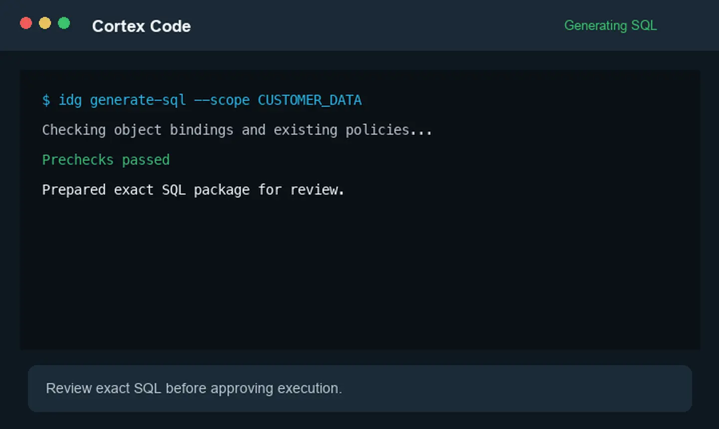 Terminal screenshot showing Cortex Code CLI generating SQL with scope CUSTOMER_DATA after passing prechecks