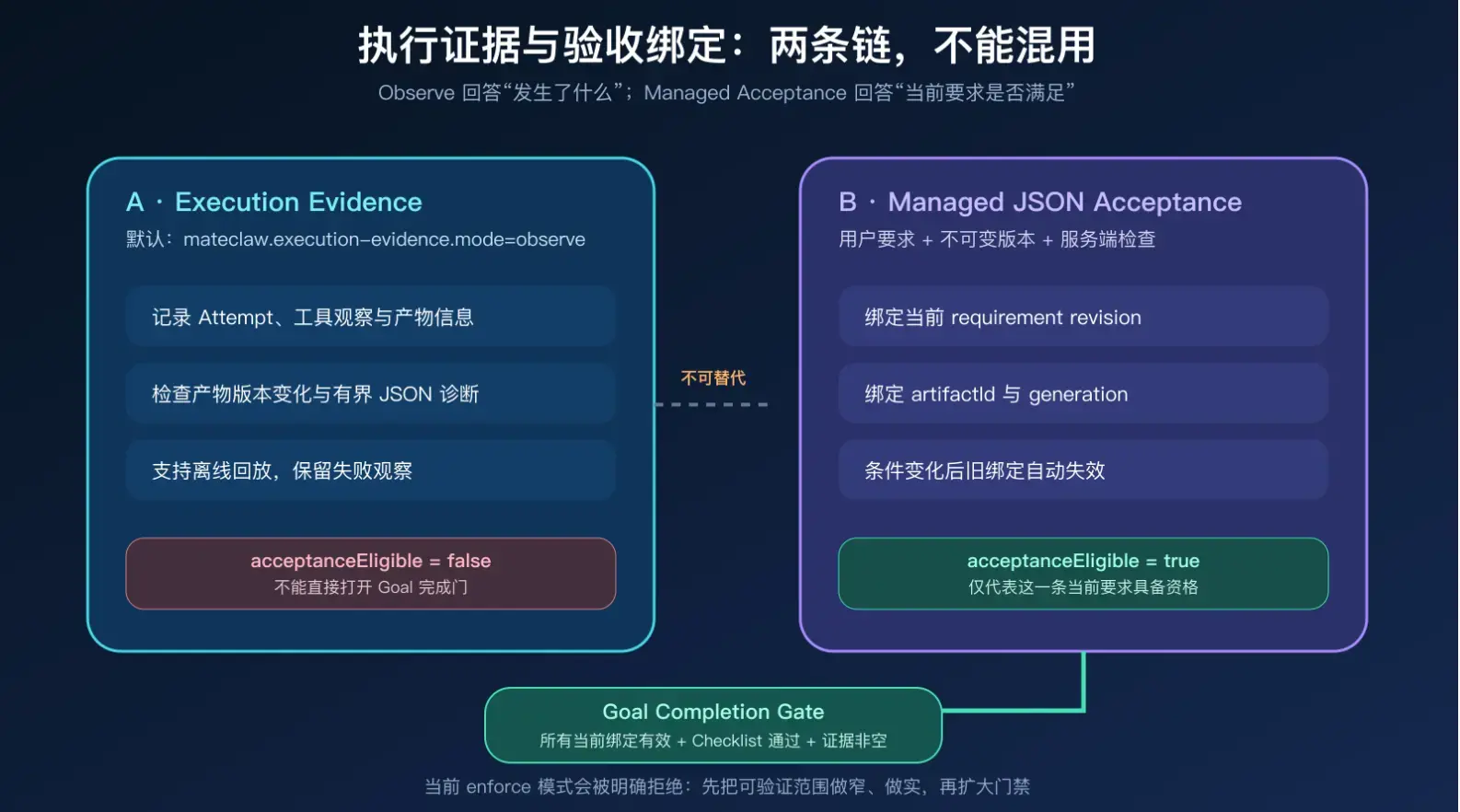 https://oscimg.oschina.net//AiCreationDetail/up-33f9f9a0291c3b0bd204b48ce56e9aec.png