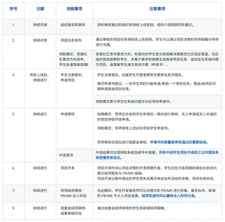 文档图片