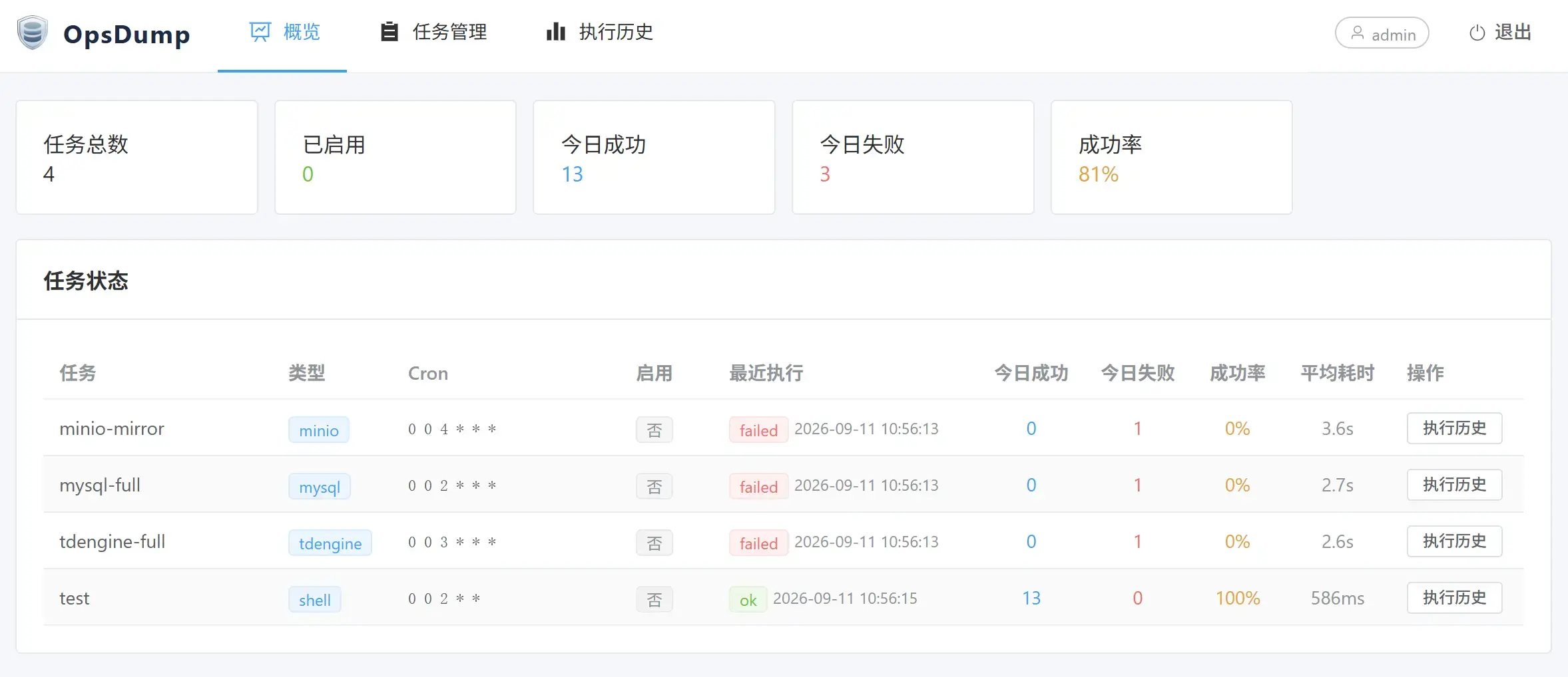 极速调度，可靠备份 OpsDump v0.1.0 首次发布-图2
