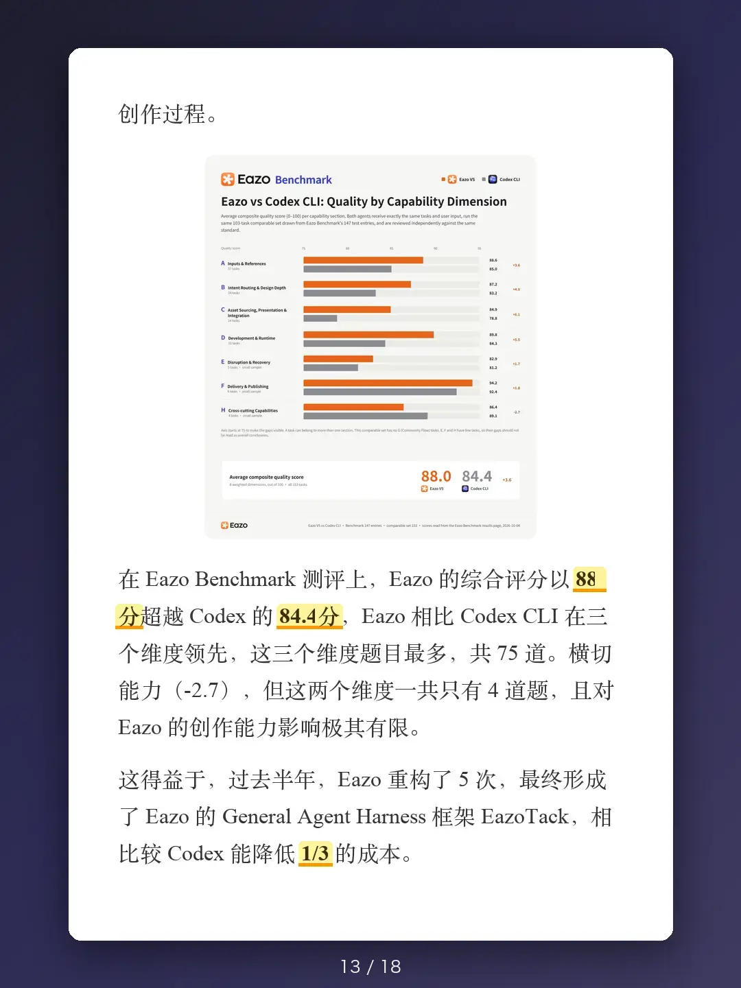 https://oscimg.oschina.net//AiCreationDetail/up-a25b9f8bb0c72a74aa722dc6238f5818.png
