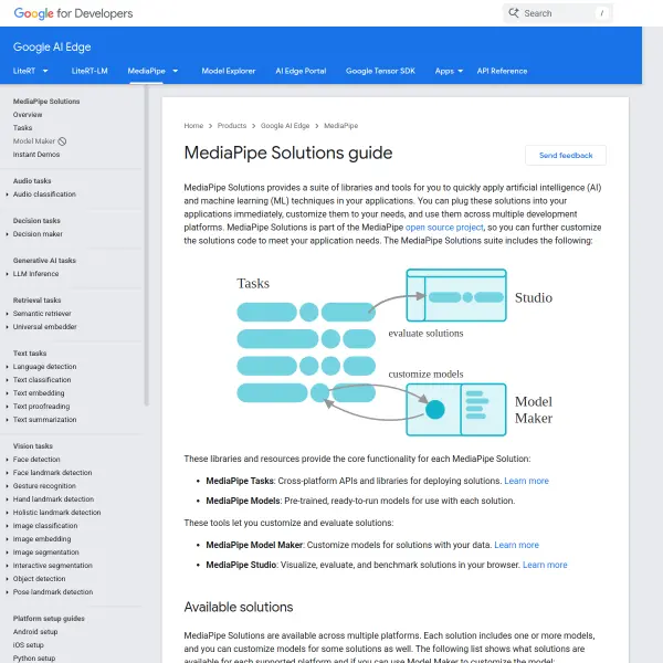 Mediapipe