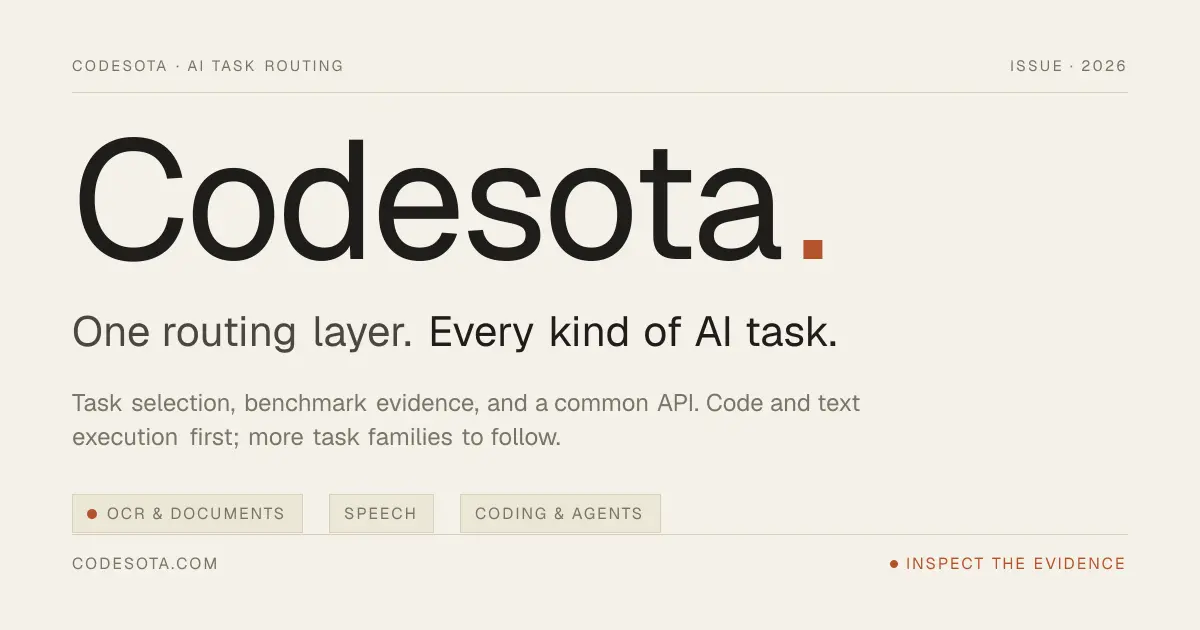 CodeSota