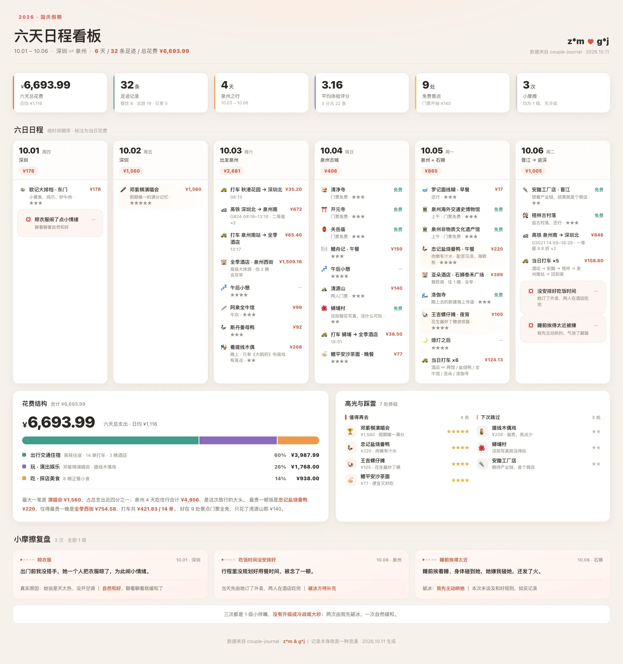 https://oscimg.oschina.net//AiCreationDetail/up-d4aa44f380bc3cbaf3589f9e19fa6bb7.png