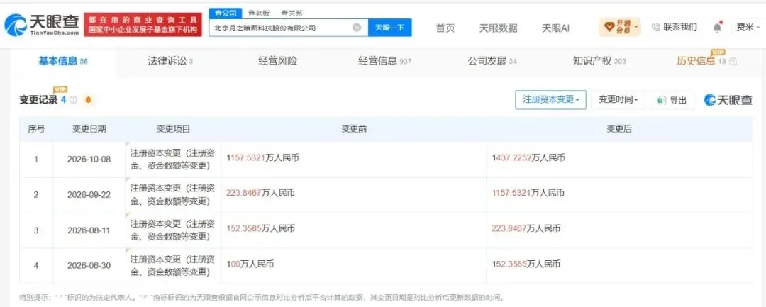 长城汽车魏牌CEO赵永坡：最大的豪华不是沙发，是刹车；华为被曝将推出子品牌「星芒」；Claude半年封杀1140万个账号，申诉后仅4.2万翻案