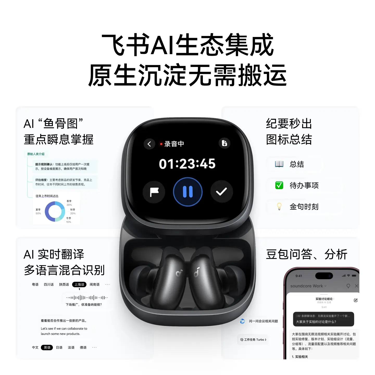 飞书AI生态集成