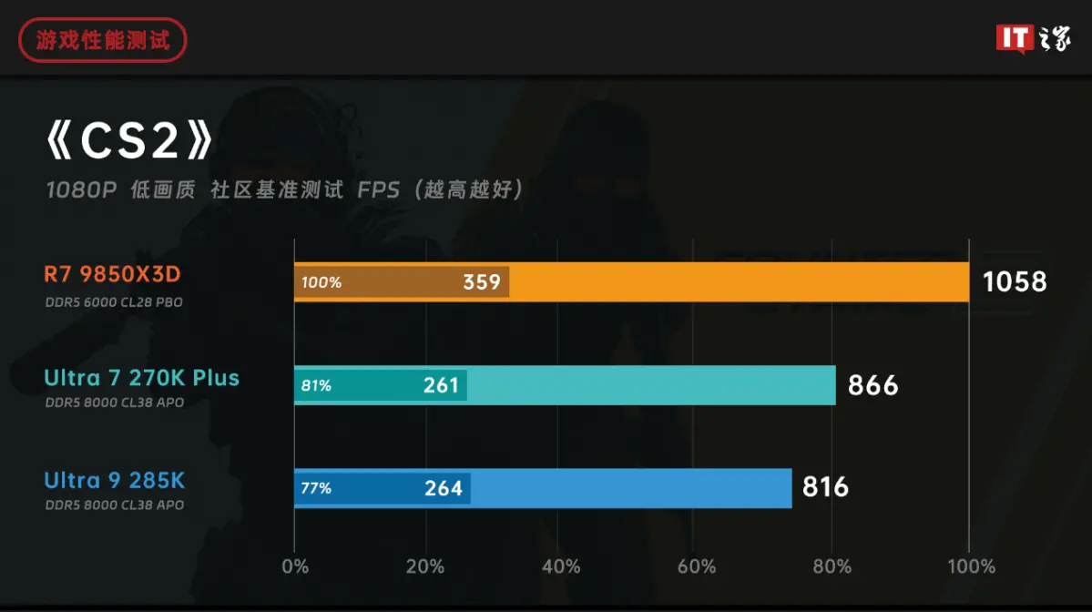 图片 1