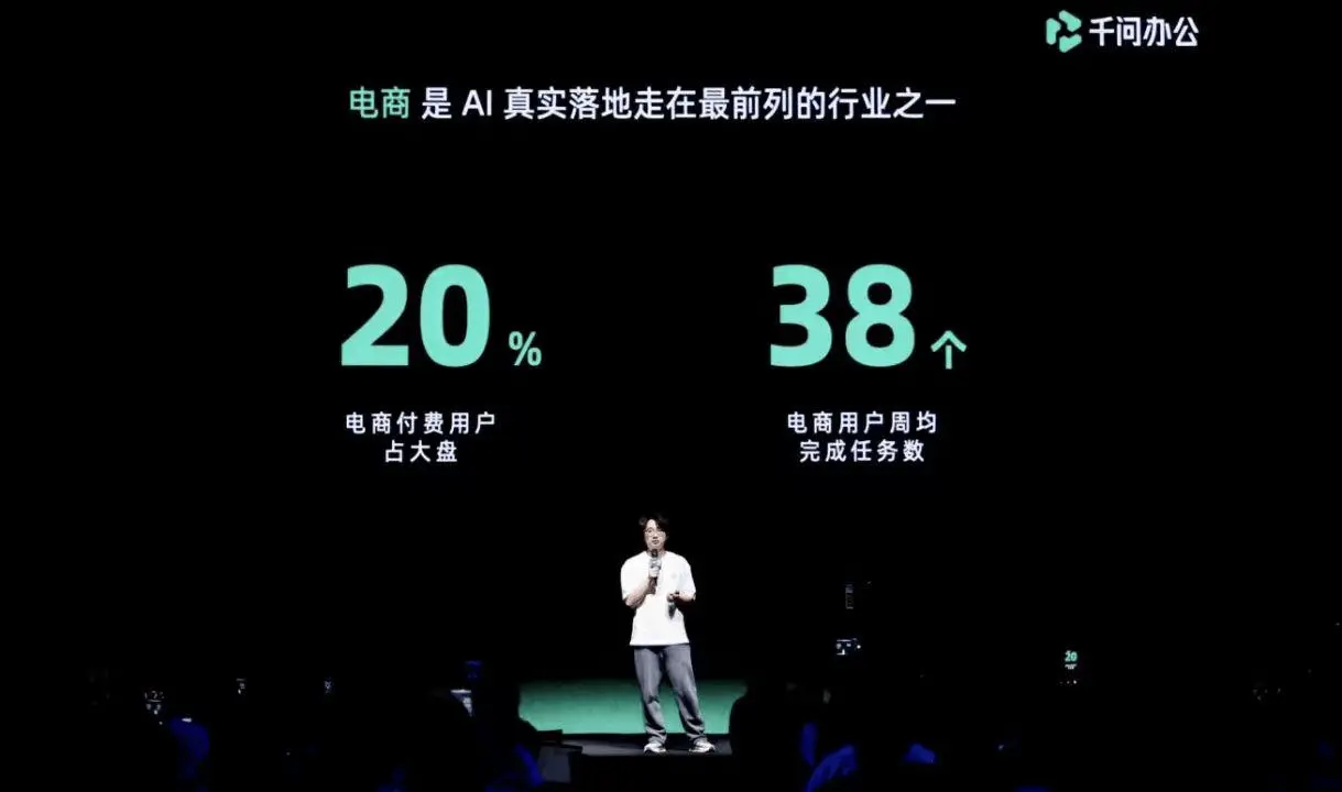 千问办公推出电商版Agent