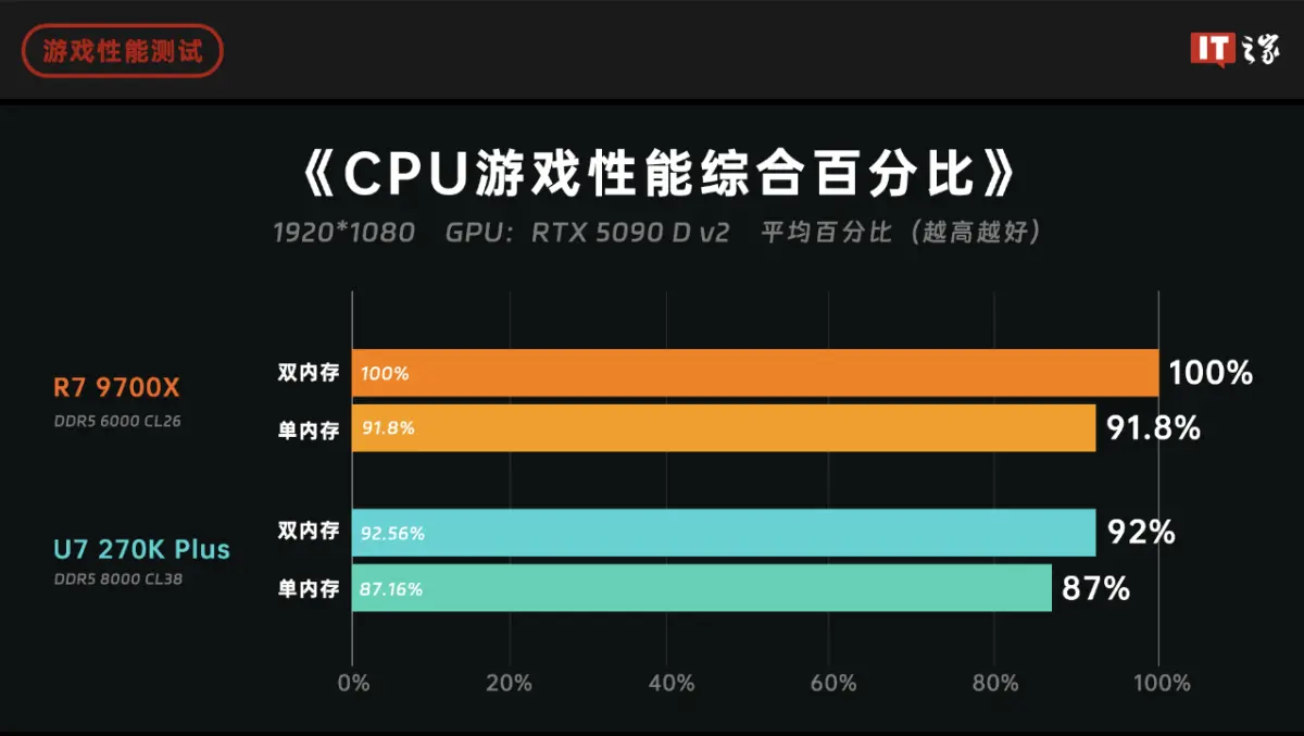 图片 1