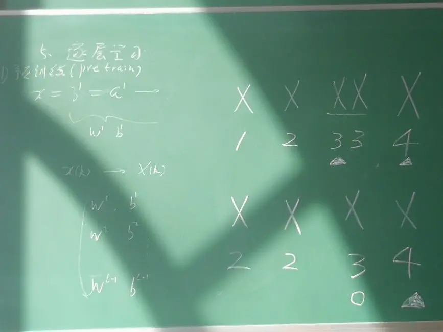 九章云极问鼎陶哲轩数学挑战赛!让强化学习成为AI4S新基建