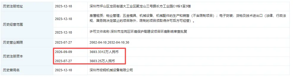 一个月前减资90万