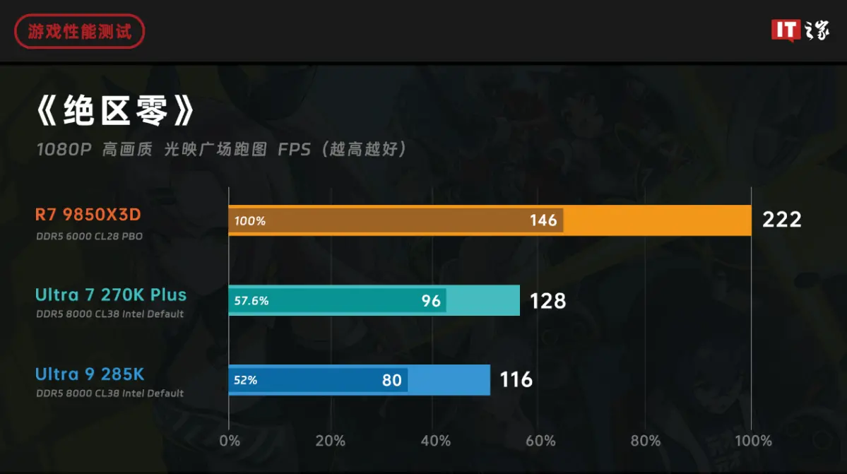 图片 7
