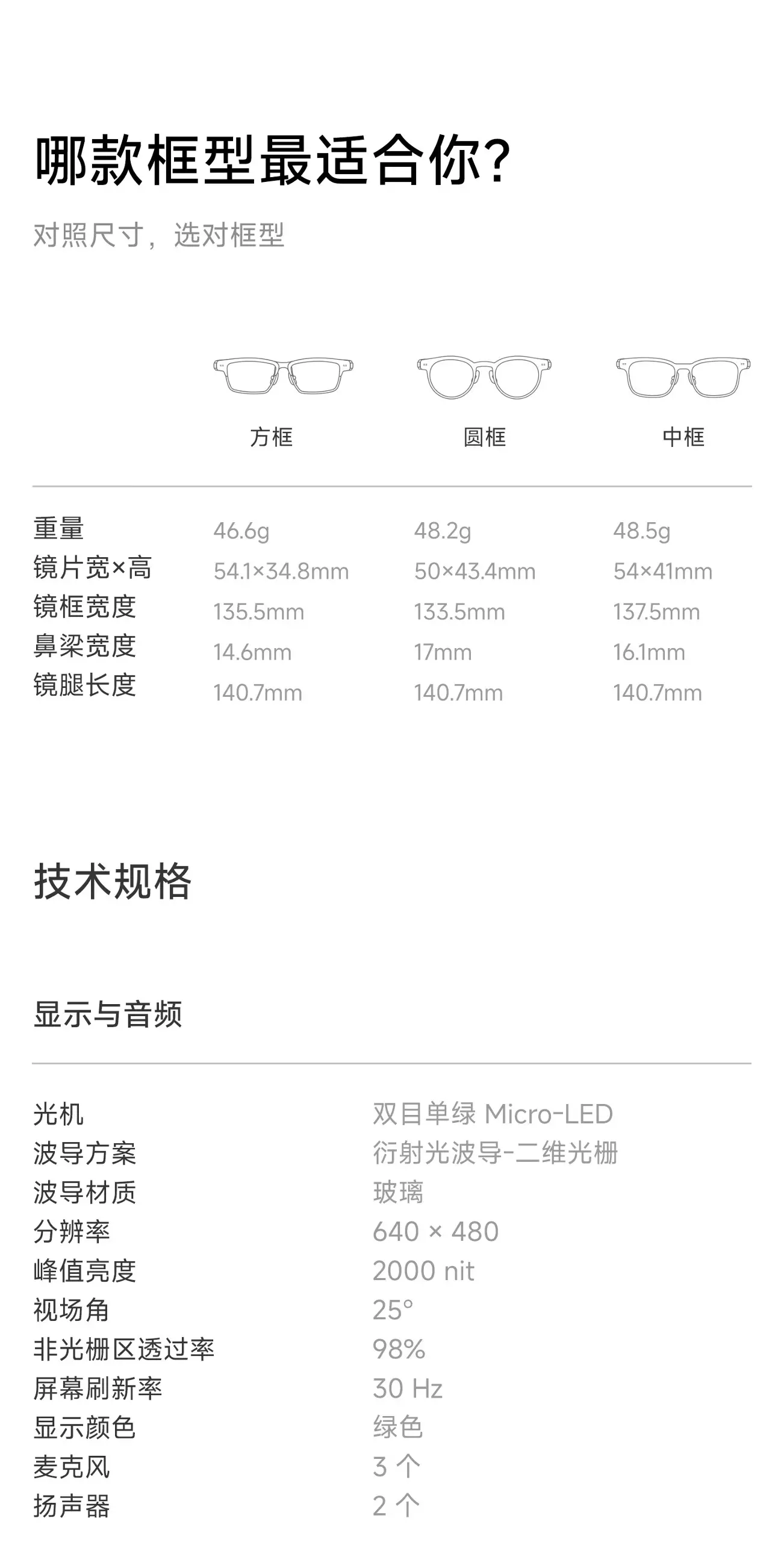详细参数1