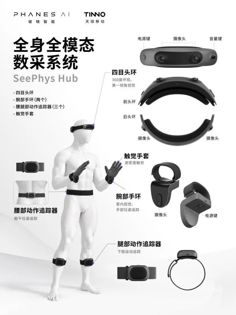 破晓智能联合天珑移动发布 SeePhys Hub
