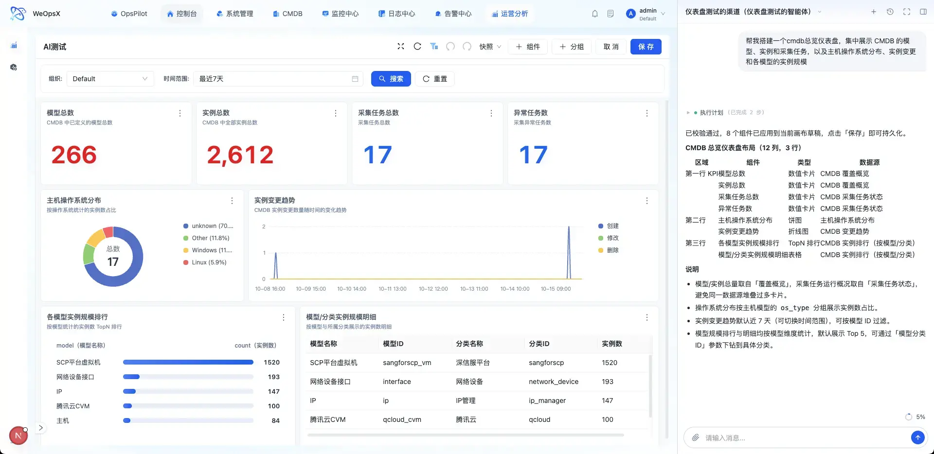 https://oscimg.oschina.net//AiCreationDetail/up-9c174f562c637a72bdf4db8da863cdf1.png