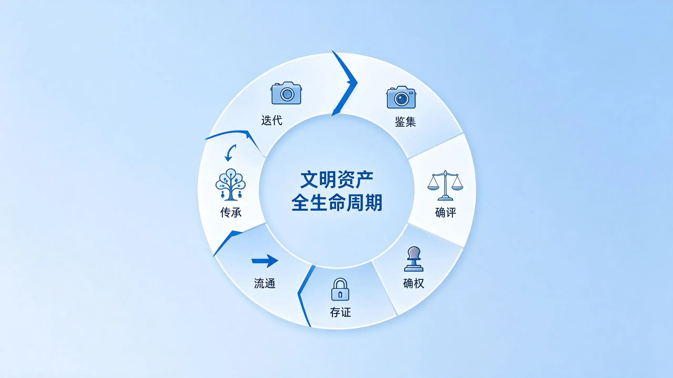 https://oscimg.oschina.net//AiCreationDetail/up-5755a67a1a15ba84045b7c37fcec0edb.jpg
