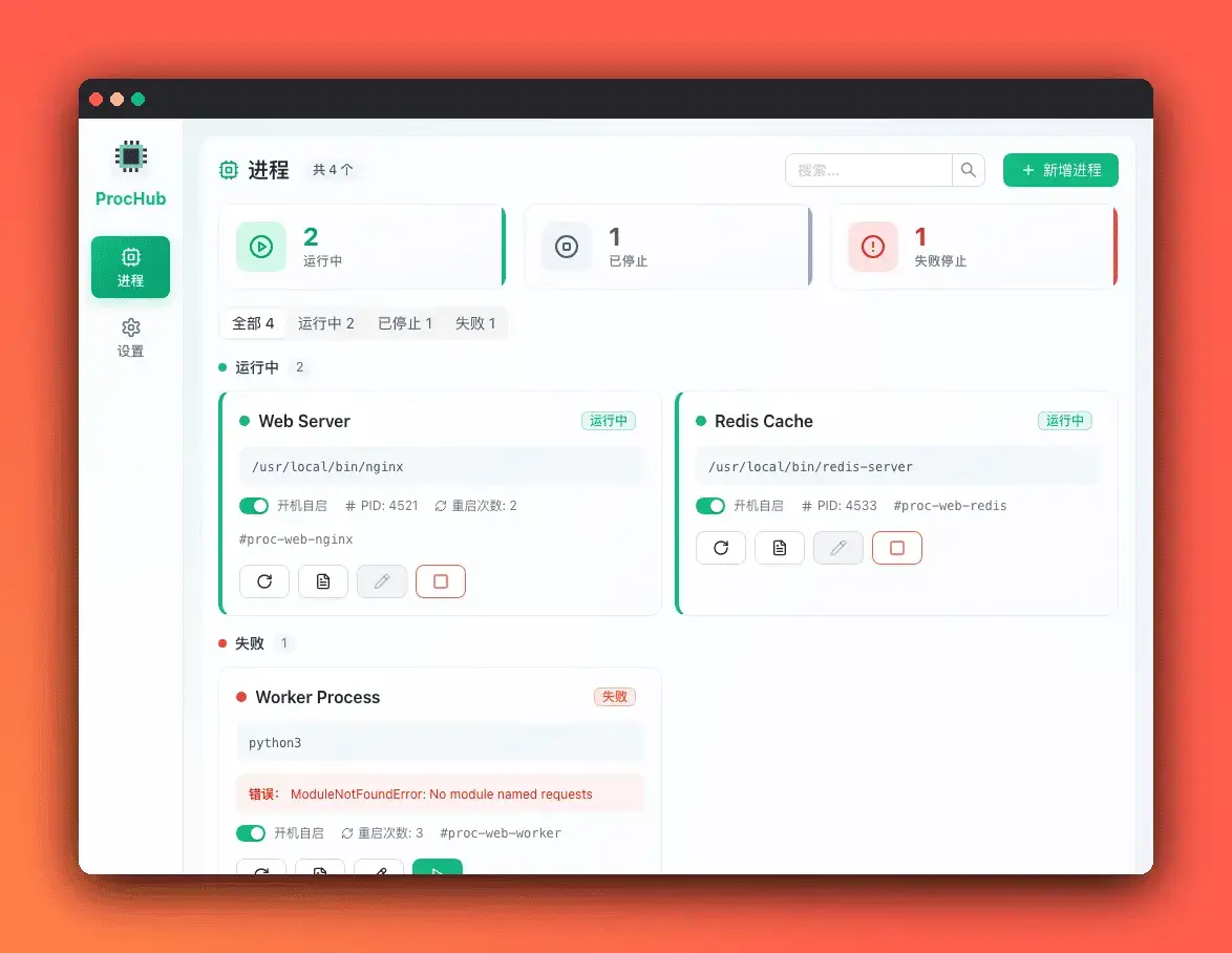 进程管理主页