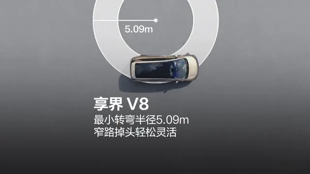 享界V8官宣全系标配正负12度后轮转向