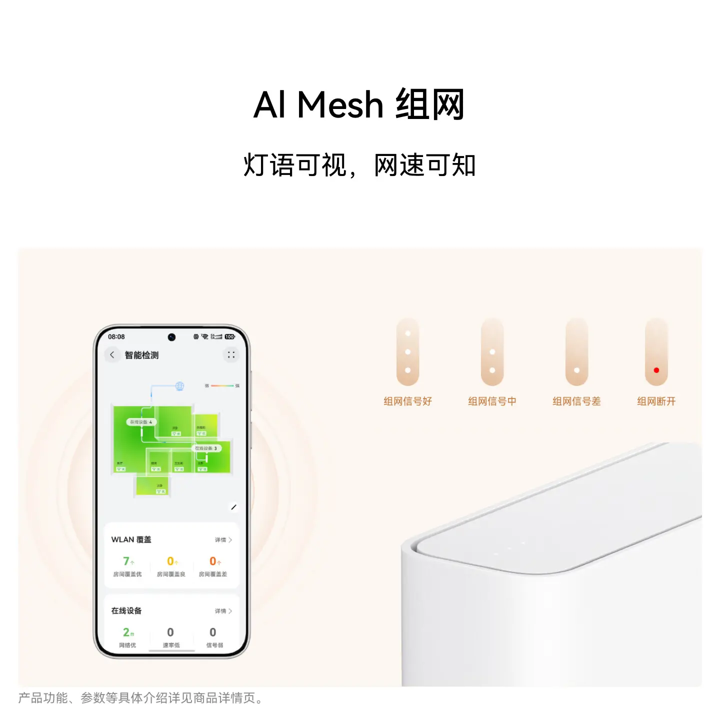 AI Mesh 组网