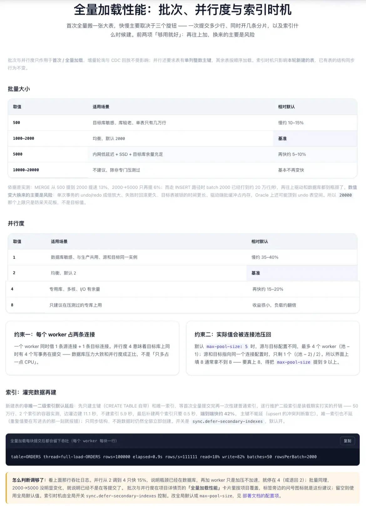 https://oscimg.oschina.net//AiCreationDetail/up-f167e134a7db88518fdc405de0eee40f.png