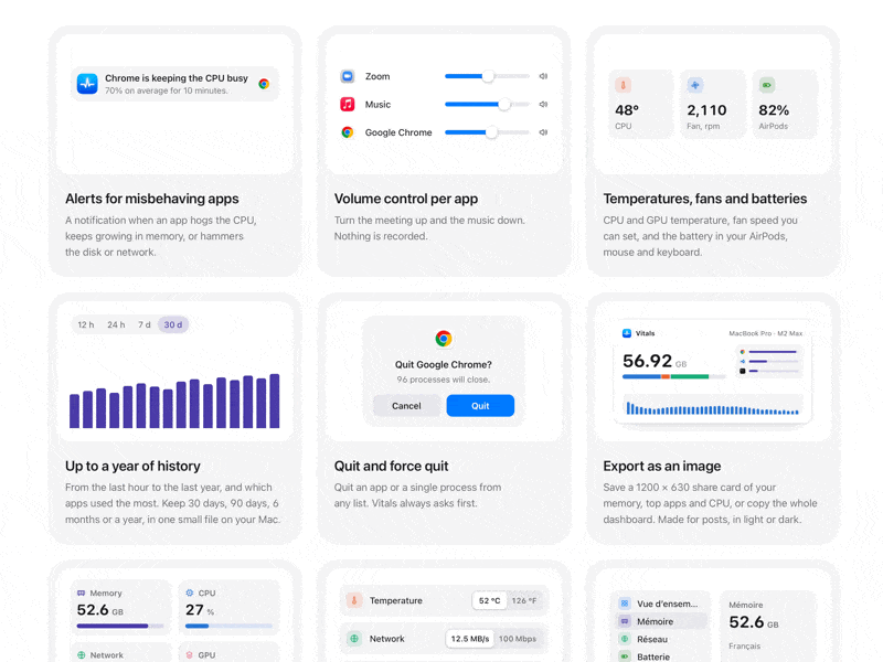 App+1｜Vitals：什么在拖慢你的 Mac？它比「活动监视器」更直观易用