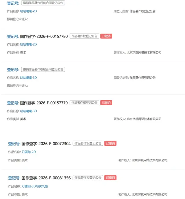字节撤销咕咕嘎嘎、刀盾狗等网络热梗的美术作品著作权登记！