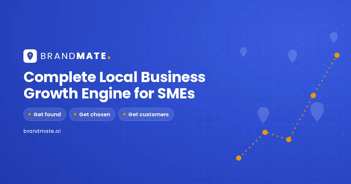 Brandmate AI