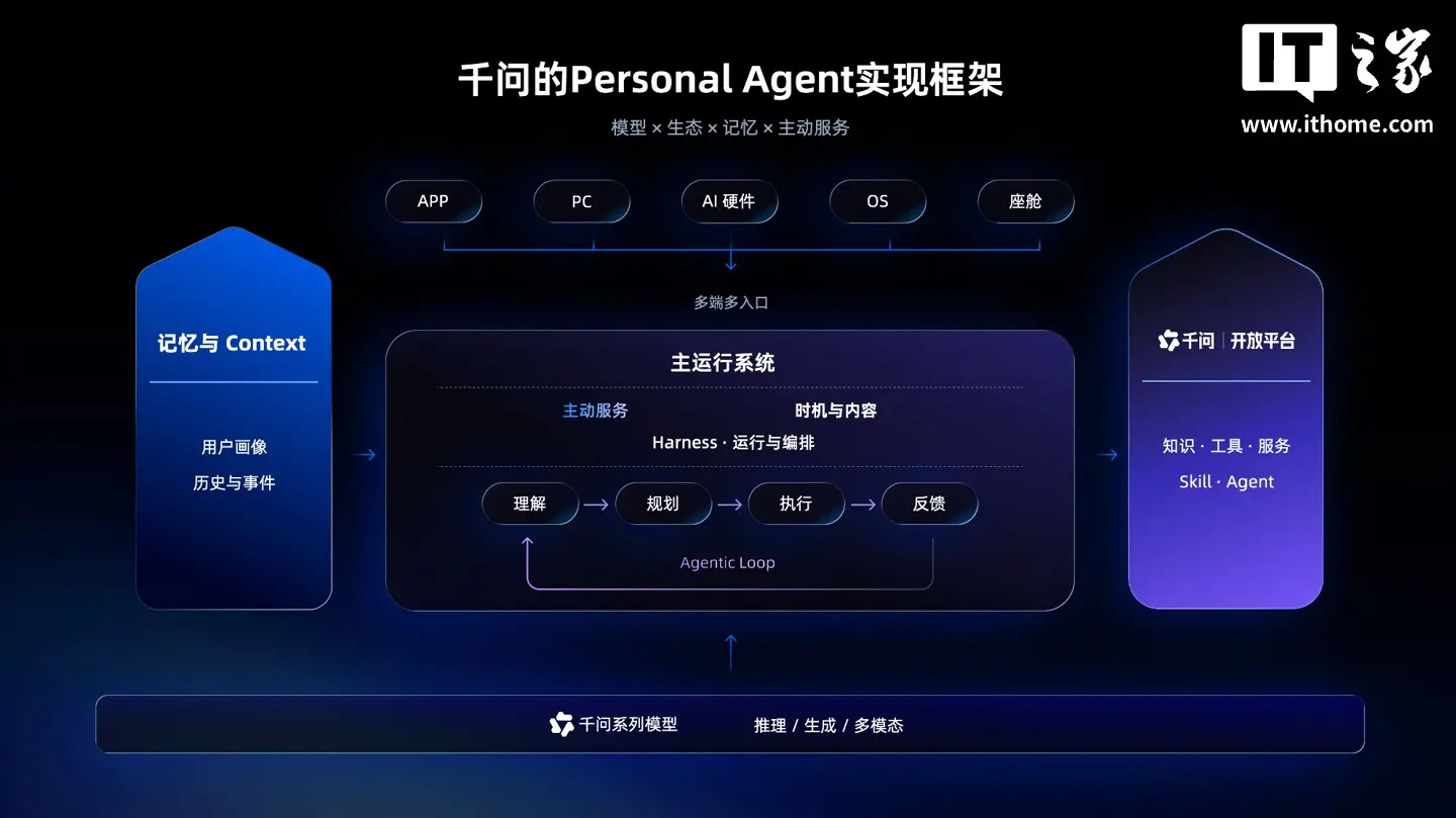 图片 2