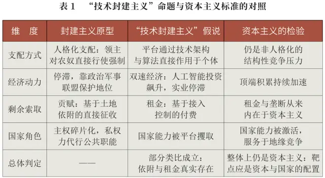 DeepSeek到底怎么得罪了美国