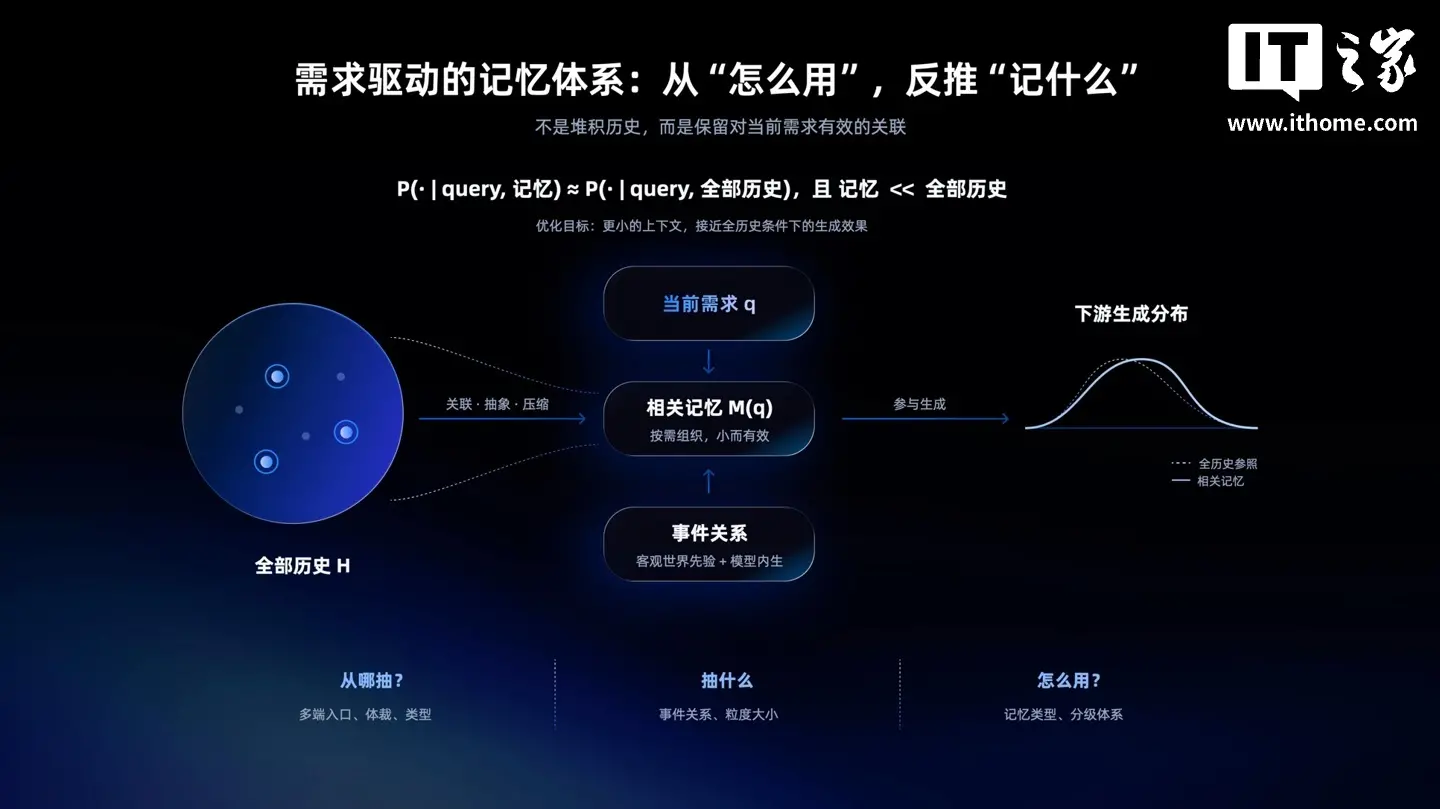 图片 1